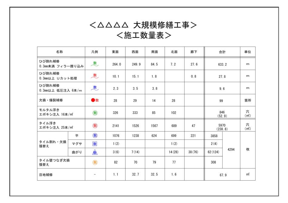 補修図